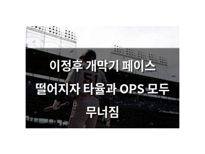 이정후 개막기 페이스 떨어지자 타율과 OPS 모두 무너짐
